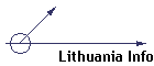 Lithuania Info