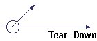 Tear- Down