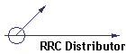 RRC Distributor